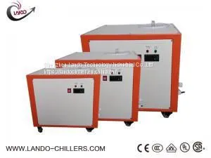 Industrial Water Cooling Chiller for Co2 Laser Tube From 1HP to 5HP in China thumbnail-1