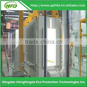 Quality Service Manual Powder Coating Machine Line thumbnail-1