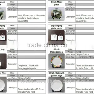One Site Sublimation Solution Service, Varies of Sublimation Products thumbnail-1