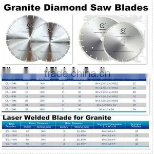 Laser Welded Diamond Saw Blades thumbnail-3