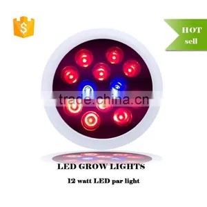 Best Selling E27 LED Grow Light Full Spectrum 12W Par Light Trademanager thumbnail-4