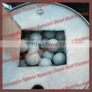 Forged Iron Steel Ball thumbnail-1