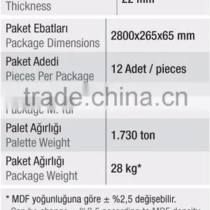 High Gloss Mdf Profile for Bedroom thumbnail-2