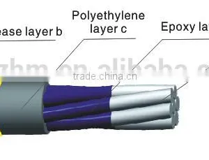 Prestressing 12.7mm/15.24mm Removable Unbonded Double-layer PE Epoxy PC Strand thumbnail-2