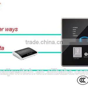 2015 Mini Network Low Price Pocket Wifi 3g Wireless Router With Sim Card Slot thumbnail-3