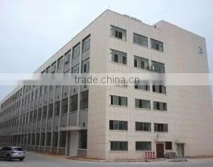 Yiwu Connor Aluminium Foil Products Factory company overview - view 2 thumbnail