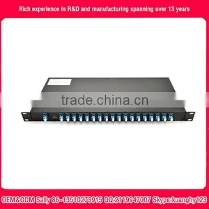 4 Channels, 1RU Rack Mount, Duplex, CWDM Mux & Demux thumbnail-2