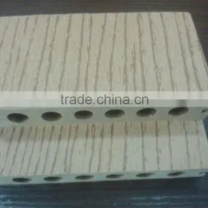 Popular and Cheap Plastic Wood WPC External Floor Boards! thumbnail-1