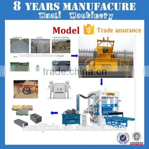 Interlocking Paving Stone Making Machine/ Hydraulic Paving Brick Making Machine/ Interlocking Paving and Brick Making Machine thumbnail-4