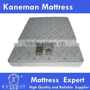 Compress King Size Hot Sale Hotel Sleep Well Bonnell Spring Mattress thumbnail-1