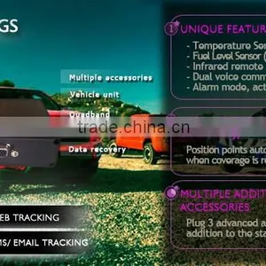 Vehicle GPS Tracker, Multi-accessories, 3G, Quadband, Lock/ Unlock, Data Logger for Position Recording and More- Model XP60FCSG thumbnail-2