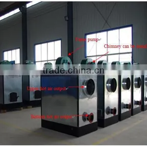 Wood Pellets Heat Water Equipment/coal Power Generator/boiler thumbnail-5