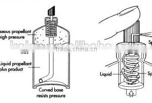 Ultraforce Spray Paint Aerosol ROHS Approval thumbnail-2
