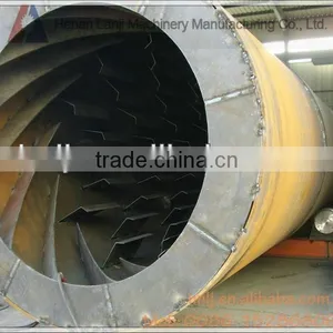 Rotary Drum Sand Dryer Equipment thumbnail-5