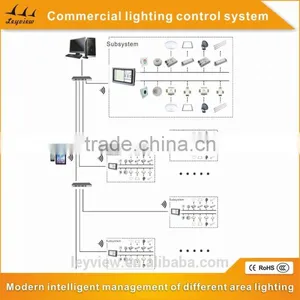 China Manufacturer Welding Machine Constant Current Dali Dimmable Led Driver Travel Use thumbnail-4