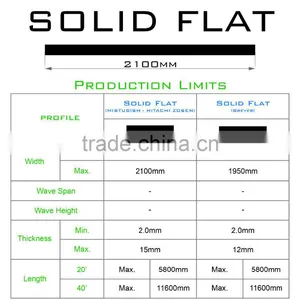 15mm Polycarbonate Warehouse Sheet (Valuview Solid Flat) thumbnail-4