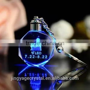 Pretty Keychains With Personalised 3D Engraving as Keychains With Personalised 3D Engraving thumbnail-2