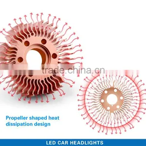 Car Led the Lamp Headlamp Led Light thumbnail-3