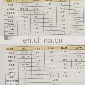 Aramid Fiber thumbnail-3