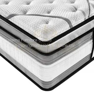 13' Dream Pillow Top Spring Mattress,Multiple Sizes thumbnail-3