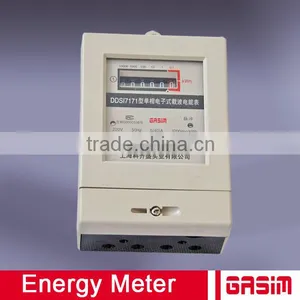 All Kinds of Energy Meter thumbnail-1