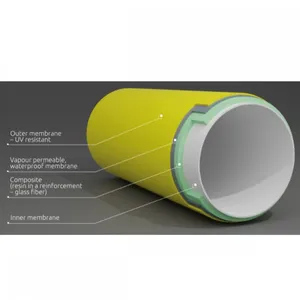 UV CIPP Liner System for Municipal Sewer and Stormwater Pipe Repair thumbnail-5