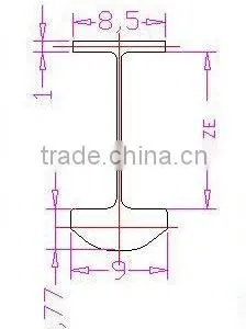 Tag Pin thumbnail-1