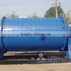 Principles of a Conical Ball Mill thumbnail-2