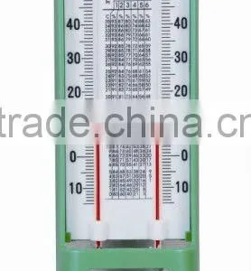 Psychrometer thumbnail-1