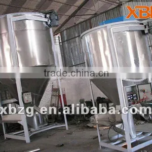China Supplier For Blender Mineral Machinery Blender For Ore Exploiting thumbnail-1