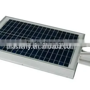 2015 All In One LED Solar Street Light With Motion Sensor Easy to Install Solar Power Street Light Style 8 thumbnail-4