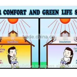 Bubble Reflective Bubble Insulation for Metal Roofing Aluminum Roofing Insulation thumbnail-3