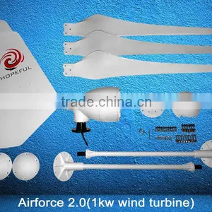 ac Motor Wind Generator thumbnail-3