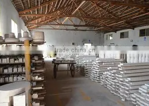 Liling Sinfly Ceramics Co., Ltd. company overview - view 1 thumbnail