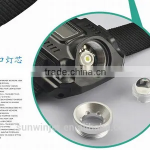 Hot Style! Mutifunctional Rechargable Wrist Flashlight With Compass thumbnail-6