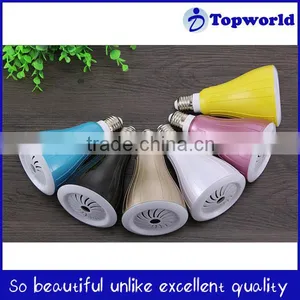 Hot Selling!!! Cheap LED Light Bluetooth APP Colorful LED Light thumbnail-1