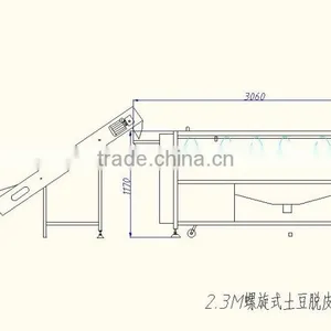 Large Type Screw Vegetable Washer Potato Peeler Taro Washing Ginger Peeling Machine thumbnail-5