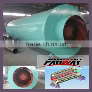 Wood Sawdust Dryer With High Quality After-sales Service thumbnail-1