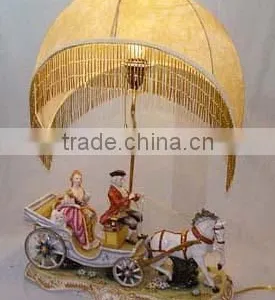 Lady Playing With Doves Ceramic Base Table Lamp, Gold Color Table Lamp thumbnail-5
