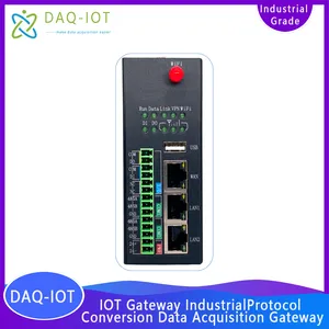 IOT Gateway Industrial Protocol Conversion Data Acquisition Gateway thumbnail-1