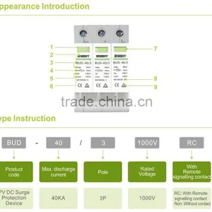 PV DC Surge Protection Device thumbnail-3