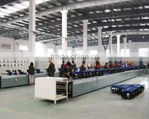 Yancheng Slong Machinery & Electric Co., Ltd. company overview - view 4 thumbnail