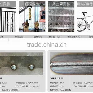 Single Tube IGBT Inverter Welding Machine thumbnail-3