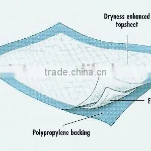 Puppy Pads, Pet Products thumbnail-1