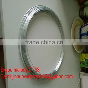Wire Products thumbnail-1