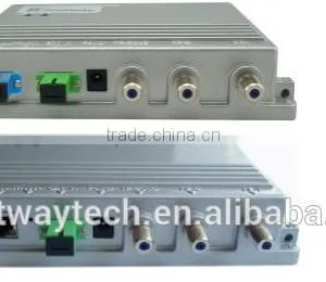GWR1000L-X CATV FTTB/FTTH Optical Receiver/Fiber Terminal/Fiber Transmission thumbnail-2