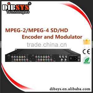 4Ch Hdmi/yprpr/av to rf Dvb-t Encoder Modulator With Low Latency Mpeg2/h.264 Hardeware Encoding,ASI/ip Output thumbnail-1