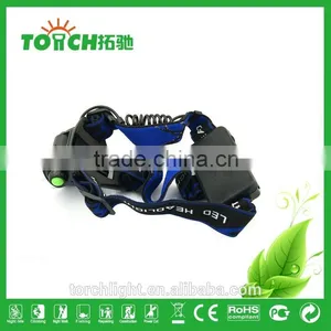 Super Bright Headlight Rechargeable 2000 Lumens XM-L T6 LED Headlamp Zoomable Adjustable Focus Head Light Lamp thumbnail-4