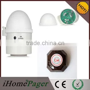 Safe Delivery CE Certificated Wireless Calling System Panic Button thumbnail-5