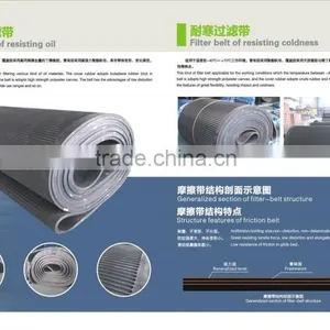 Rubber Filter Belt for Vacuum Belt Filter thumbnail-1
